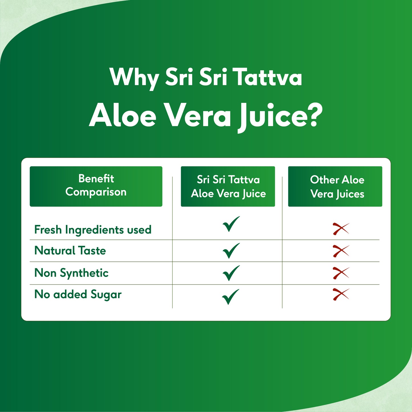 Aloe Vera Juice | No Added Sugar | 1 L