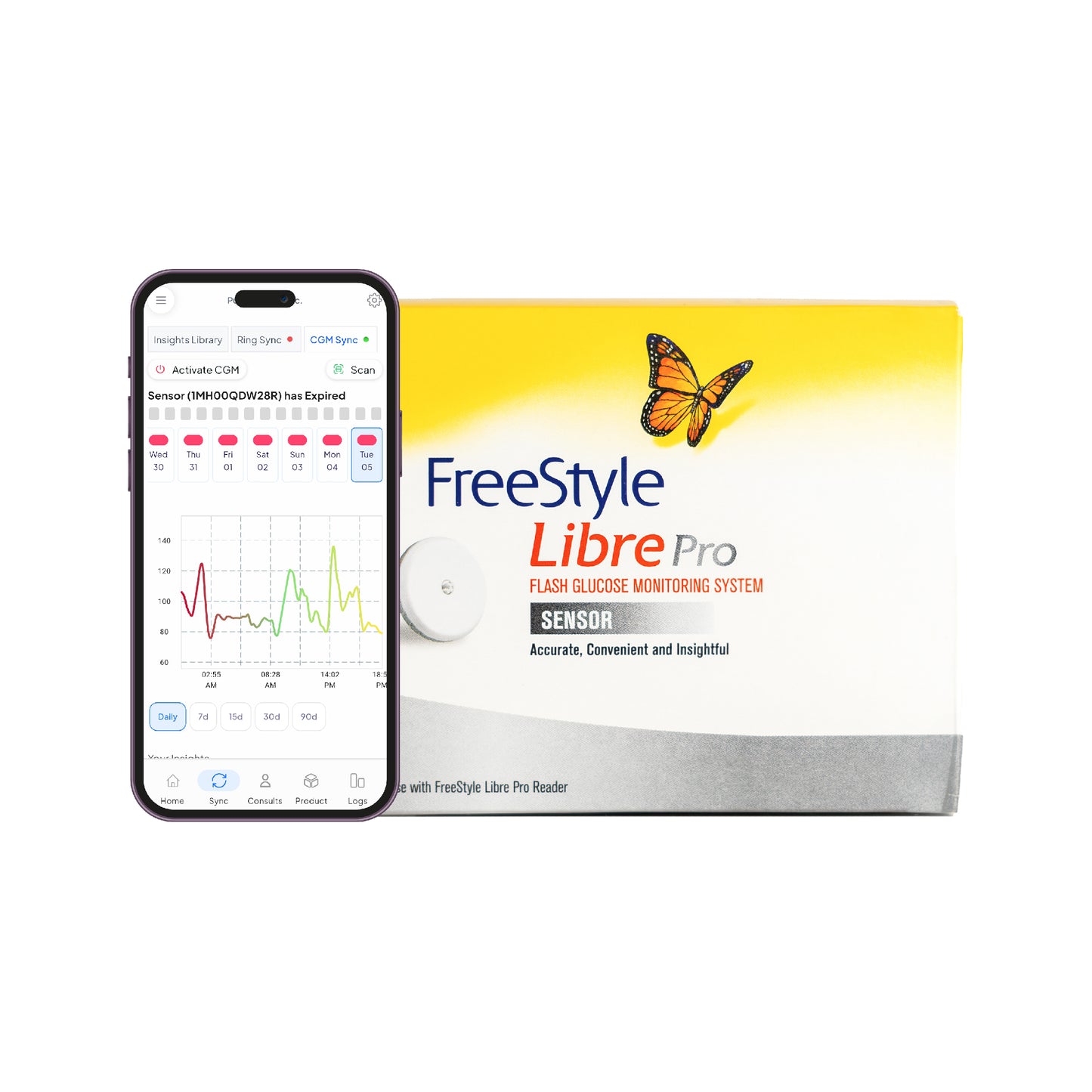 Utsah Libre Pro CGM